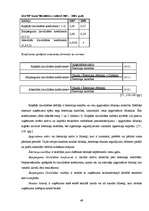 Diplomdarbs 'Tūrisma aģentūras "El'Santa" saimnieciskās darbības analīze un attīstības perspe', 49.