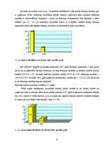 Diplomdarbs 'Tūrisma aģentūras "El'Santa" saimnieciskās darbības analīze un attīstības perspe', 50.