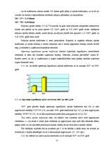 Diplomdarbs 'Tūrisma aģentūras "El'Santa" saimnieciskās darbības analīze un attīstības perspe', 57.