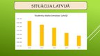 Prezentācija 'Studentu skaita izpēte un salīdzinājums ar citiem rādītājiem', 7.