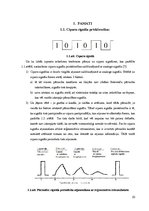 Diplomdarbs 'Mobilos sakaros izmantojamā ciparu modulācija', 10.