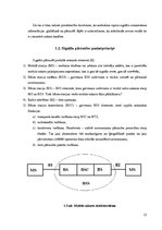 Diplomdarbs 'Mobilos sakaros izmantojamā ciparu modulācija', 12.