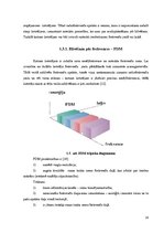 Diplomdarbs 'Mobilos sakaros izmantojamā ciparu modulācija', 14.