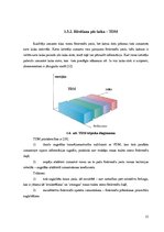 Diplomdarbs 'Mobilos sakaros izmantojamā ciparu modulācija', 15.