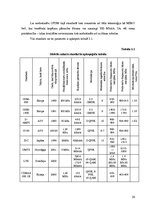 Diplomdarbs 'Mobilos sakaros izmantojamā ciparu modulācija', 29.