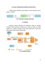Diplomdarbs 'Mobilos sakaros izmantojamā ciparu modulācija', 31.