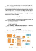 Diplomdarbs 'Mobilos sakaros izmantojamā ciparu modulācija', 40.