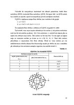 Diplomdarbs 'Mobilos sakaros izmantojamā ciparu modulācija', 48.