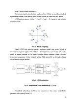 Diplomdarbs 'Mobilos sakaros izmantojamā ciparu modulācija', 50.
