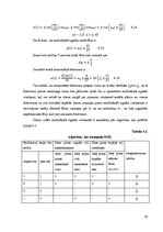 Diplomdarbs 'Mobilos sakaros izmantojamā ciparu modulācija', 54.