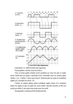 Diplomdarbs 'Mobilos sakaros izmantojamā ciparu modulācija', 55.
