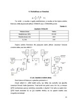 Diplomdarbs 'Mobilos sakaros izmantojamā ciparu modulācija', 61.