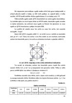 Diplomdarbs 'Mobilos sakaros izmantojamā ciparu modulācija', 63.