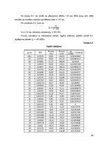 Diplomdarbs 'Mobilos sakaros izmantojamā ciparu modulācija', 64.
