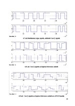 Diplomdarbs 'Mobilos sakaros izmantojamā ciparu modulācija', 66.
