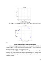 Diplomdarbs 'Mobilos sakaros izmantojamā ciparu modulācija', 68.