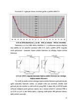 Diplomdarbs 'Mobilos sakaros izmantojamā ciparu modulācija', 73.