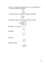 Diplomdarbs 'Mobilos sakaros izmantojamā ciparu modulācija', 76.