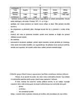 Referāts 'Sociālās pieredzes nozīme konfliktsituāciju risināšanā komercizglītībā', 35.