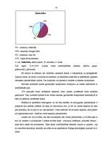 Referāts 'Sociālās pieredzes nozīme konfliktsituāciju risināšanā komercizglītībā', 38.