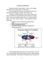 Biznesa plāns 'SIA "Grauds"', 6.