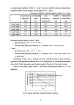 Referāts 'Pamatlīdzekļa nolietojuma aprēķināšanas metodes finanšu grāmatvedības vajadzībām', 18.