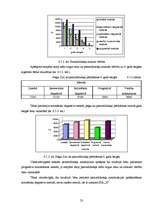 Referāts 'Pamatlīdzekļa nolietojuma aprēķināšanas metodes finanšu grāmatvedības vajadzībām', 23.