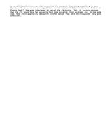 Eseja 'Has Political Islam failed in Algeria?', 5.