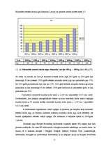 Diplomdarbs 'Darba samaksas organizācija, aprēķināšanas kārtība un nodokļu ieturēšanas nianse', 11.