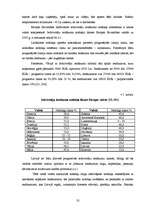 Diplomdarbs 'Darba samaksas organizācija, aprēķināšanas kārtība un nodokļu ieturēšanas nianse', 32.