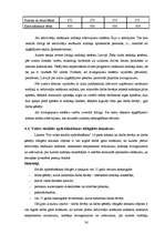 Diplomdarbs 'Darba samaksas organizācija, aprēķināšanas kārtība un nodokļu ieturēšanas nianse', 36.