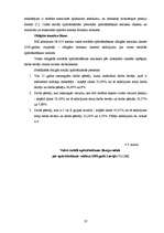 Diplomdarbs 'Darba samaksas organizācija, aprēķināšanas kārtība un nodokļu ieturēšanas nianse', 37.