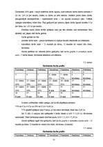 Diplomdarbs 'Darba samaksas organizācija, aprēķināšanas kārtība un nodokļu ieturēšanas nianse', 50.