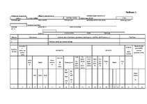 Diplomdarbs 'Darba samaksas organizācija, aprēķināšanas kārtība un nodokļu ieturēšanas nianse', 65.