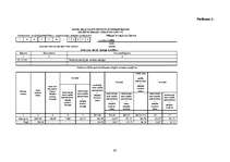 Diplomdarbs 'Darba samaksas organizācija, aprēķināšanas kārtība un nodokļu ieturēšanas nianse', 67.
