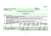 Diplomdarbs 'Darba samaksas organizācija, aprēķināšanas kārtība un nodokļu ieturēšanas nianse', 69.