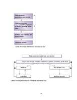 Referāts 'Anoreksija un jaunieši', 34.