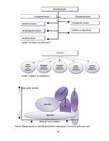 Referāts 'Anoreksija un jaunieši', 36.