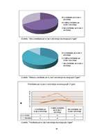 Referāts 'Anoreksija un jaunieši', 39.
