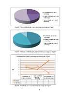 Referāts 'Anoreksija un jaunieši', 41.