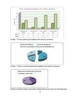 Referāts 'Anoreksija un jaunieši', 43.