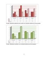 Referāts 'Anoreksija un jaunieši', 45.