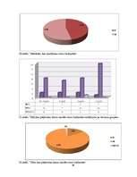 Referāts 'Anoreksija un jaunieši', 46.