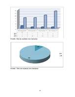 Referāts 'Anoreksija un jaunieši', 47.