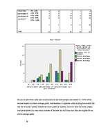 Referāts 'Marketing Research Report', 12.
