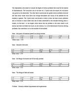 Referāts 'Marketing Research Report', 13.