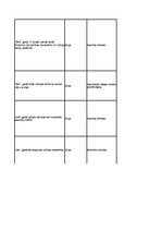 Konspekts 'Latvijas tiesību vēsture gadskaitļos', 3.