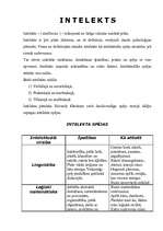 Referāts 'Uzmanība un intelekts', 5.