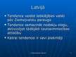 Prezentācija 'Publiskās pārvaldes reformas', 11.