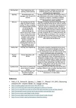 Konspekts 'Computer security threats', 2.